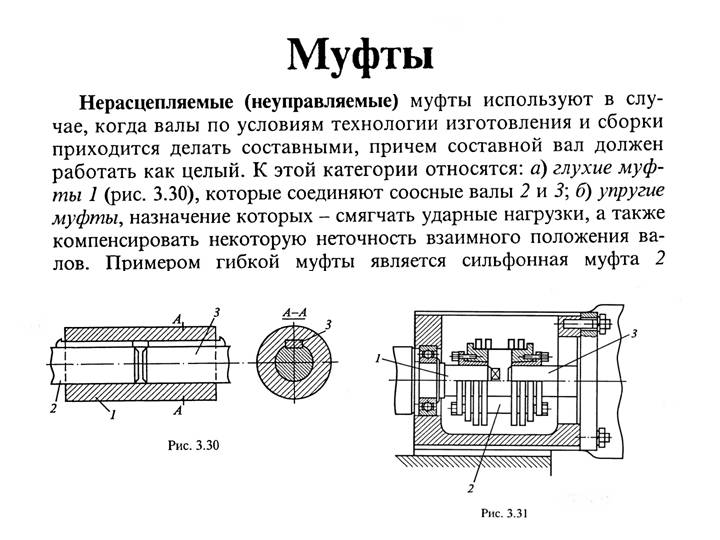 Недостатком изображенной на рисунке муфты является